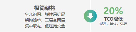 時(shí)彙經典案例集 | 智慧校(xiào)園基礎網絡建設解決方案