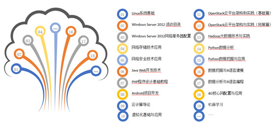 時(shí)彙蜜蜂平台亮(liàng)相(xiàng)深圳高(gāo)交會(huì) 時(shí)彙蜜蜂平台亮(liàng)相(xiàng)深圳高(gāo)交會(huì)