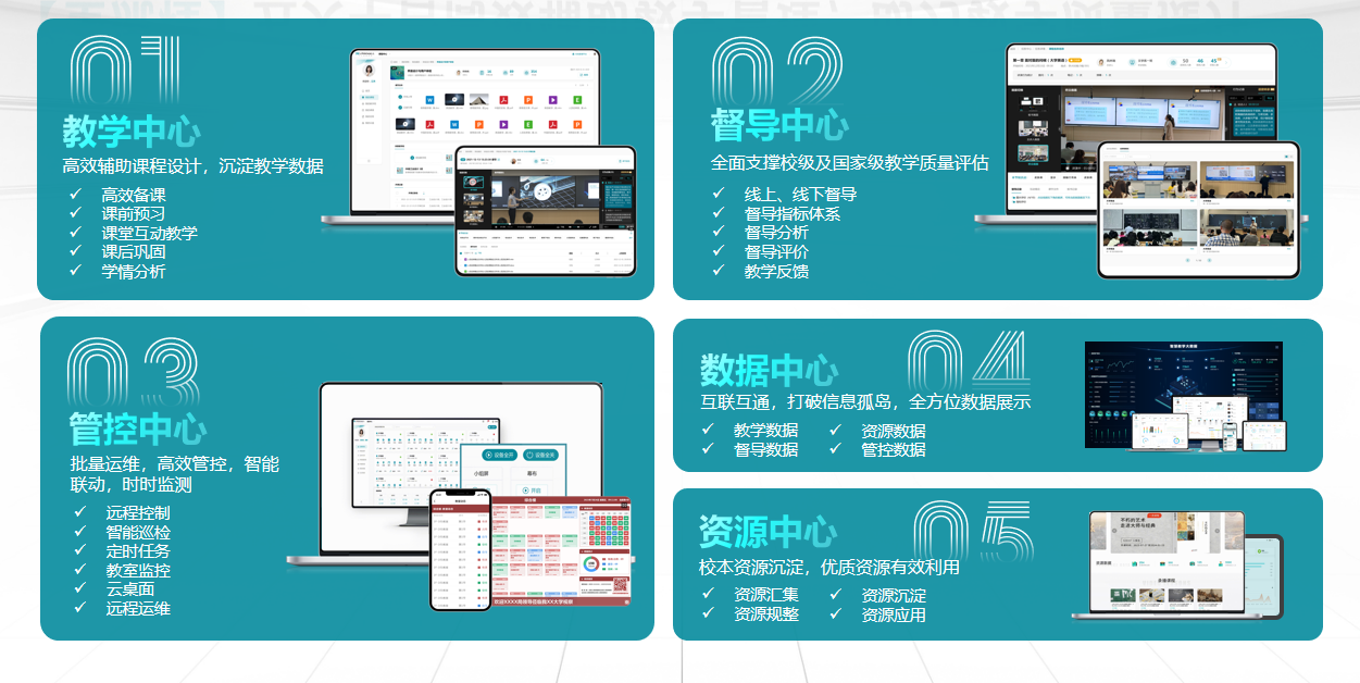 彙課堂--極簡融合智慧教學大(dà)腦(nǎo)，打造AI智慧教學新範式