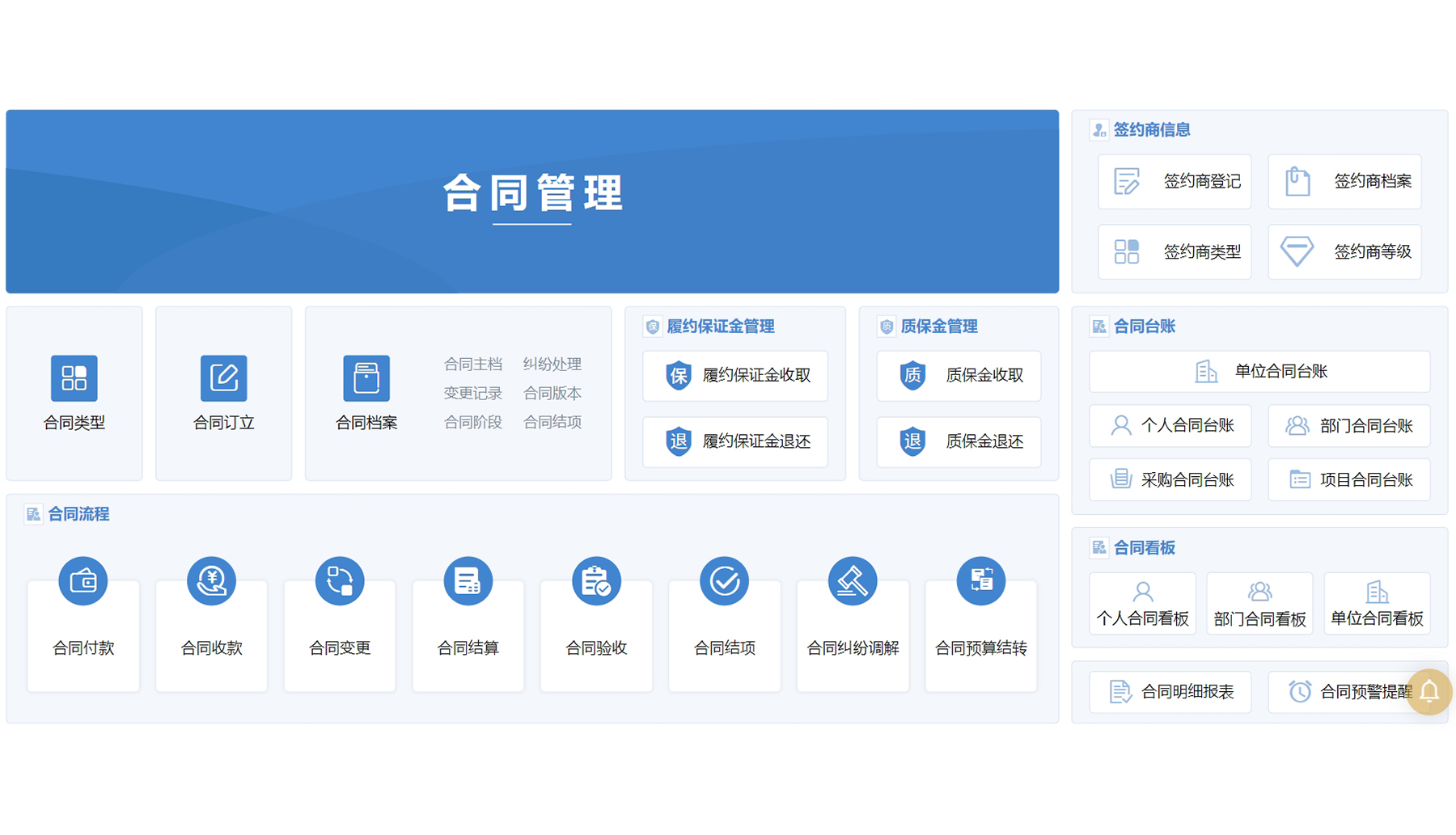 合同管理(lǐ)