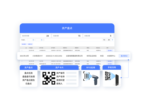 移動掃碼盤點，讓盤點更簡單