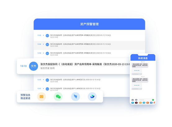 智能(néng)預警—想“我”所想