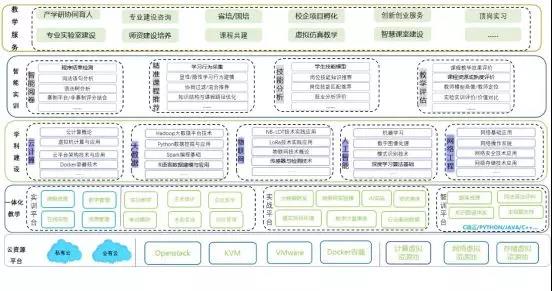 校(xiào)企合作(zuò),作(zuò)育英才 校(xiào)企合作(zuò),作(zuò)育英才
